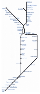 The Northern Line